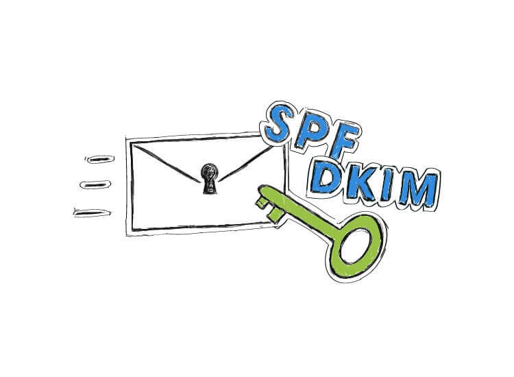 Como ativar SPF e DKIM através do CPANEL